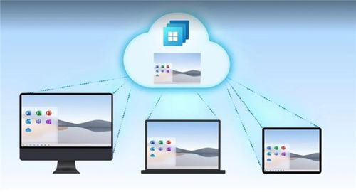 chip奇譜視角 Windows 365云電腦發(fā)布，微軟的軟件金錢魔法再次上演